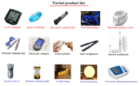 Electronic Product Design&Production (ODM)