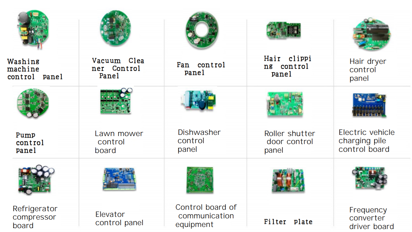 Electronic Product Design&Production (ODM)