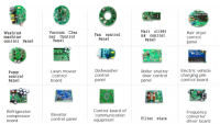 Electronic Product Design&Production (ODM)